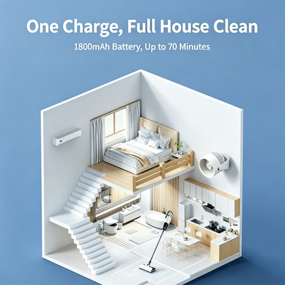 Cordless Vacuum Cleaner, 2-in-1 Vacuum &amp; Mop Stick Vacuum