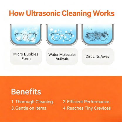 Ultrasonic Cleaner Machine
