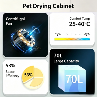 Pet Drying Cabinet